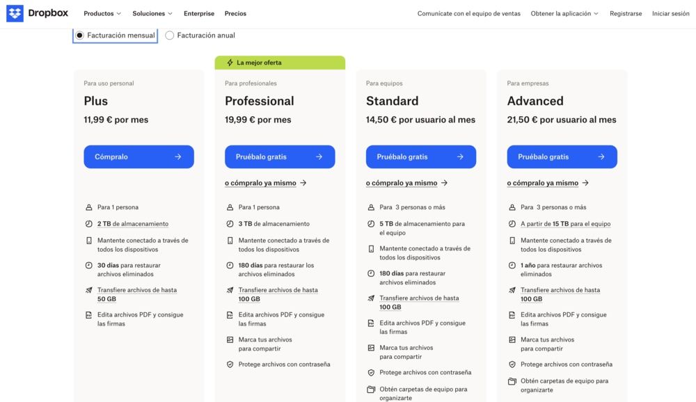 Términos de Dropbox
