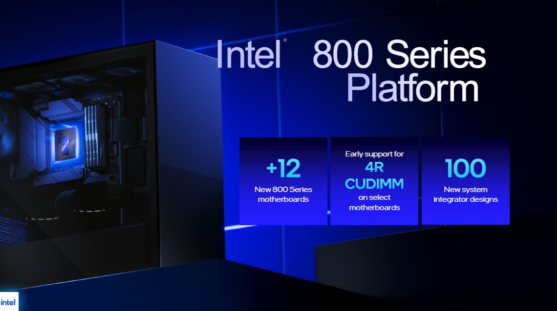Plataforma Intel Core Ultra 200s plus