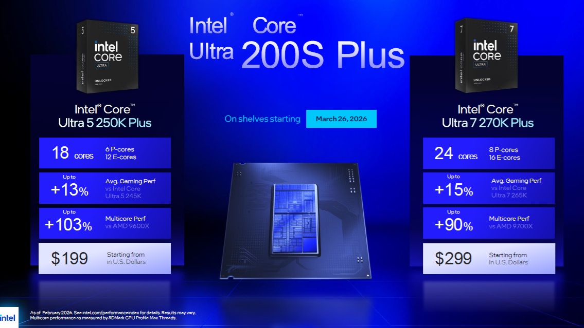 Precio del Intel Core Ultra 200s Plus