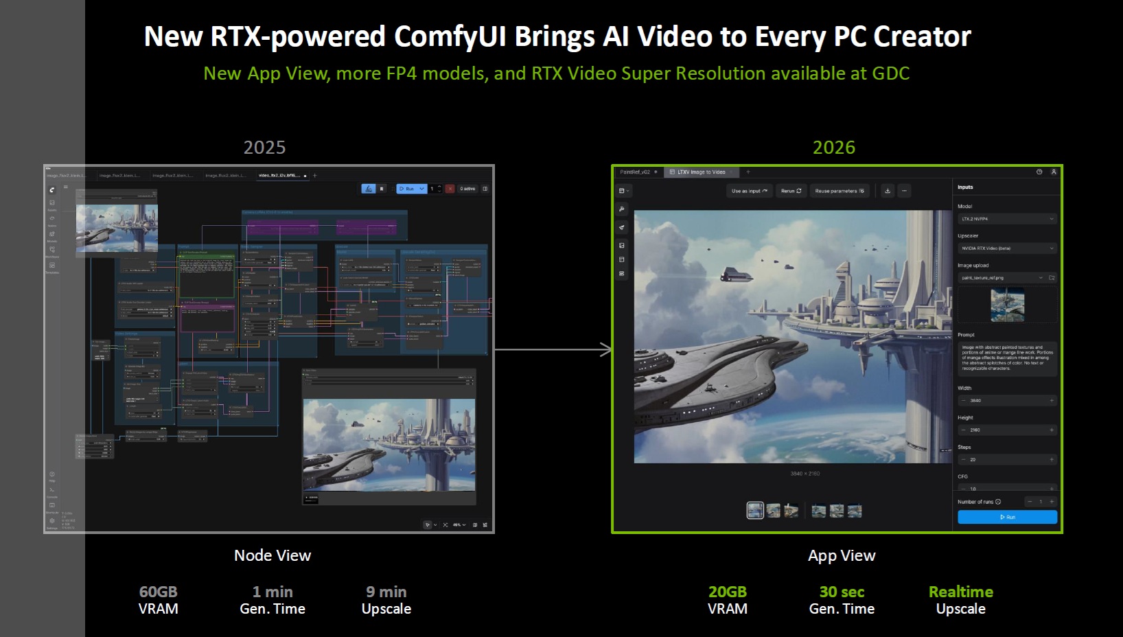 Comodidad NVIDIA GDC 2026