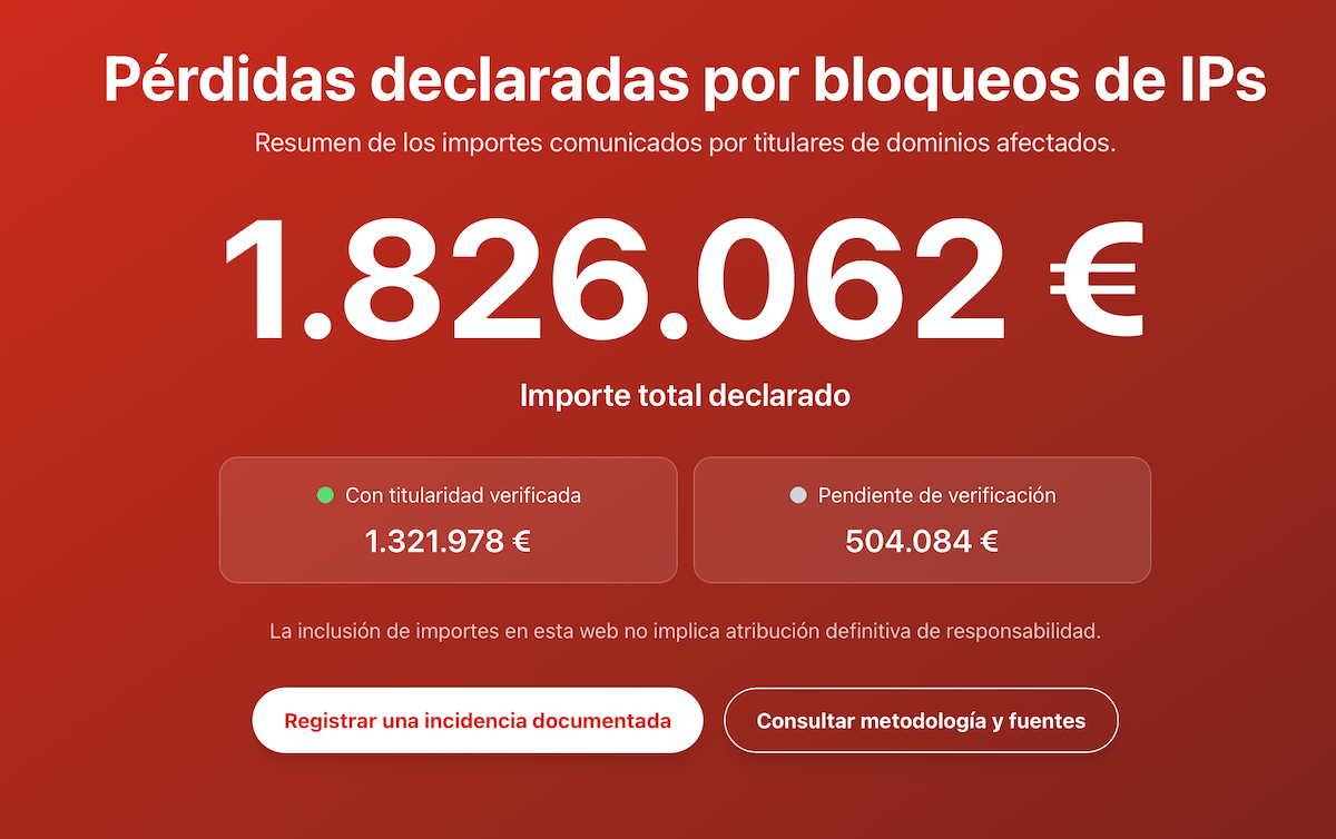 Capturando las pérdidas afectadas por La Liga