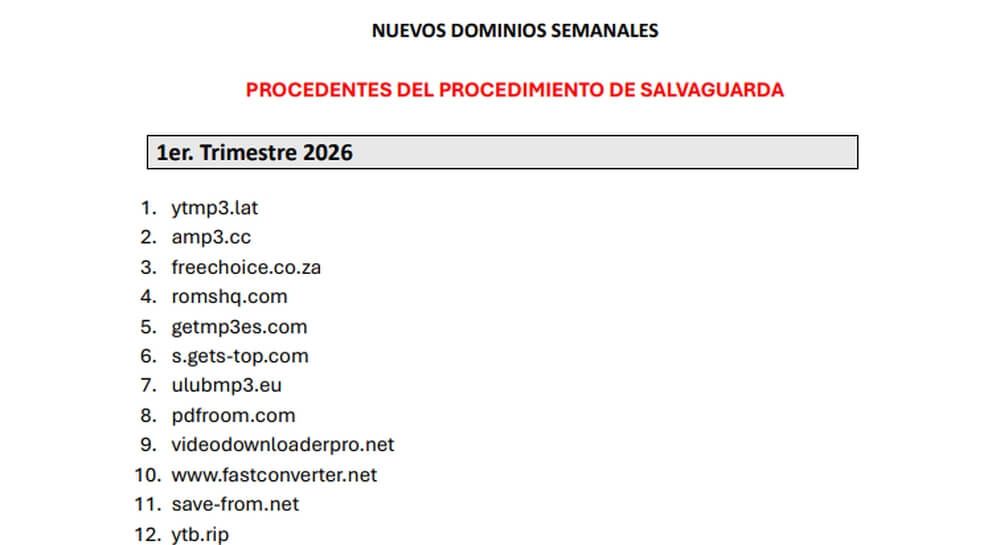 Acuerdo de operador de dominio bloqueado