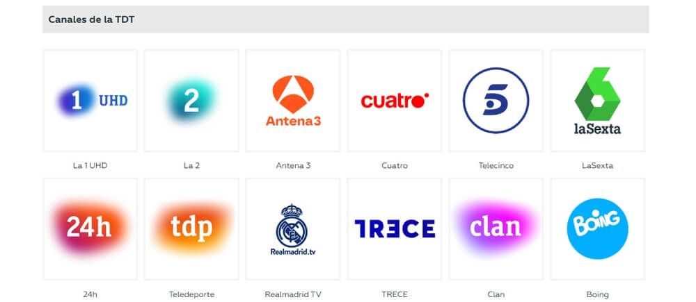 Canales proporcionados por Astra TV