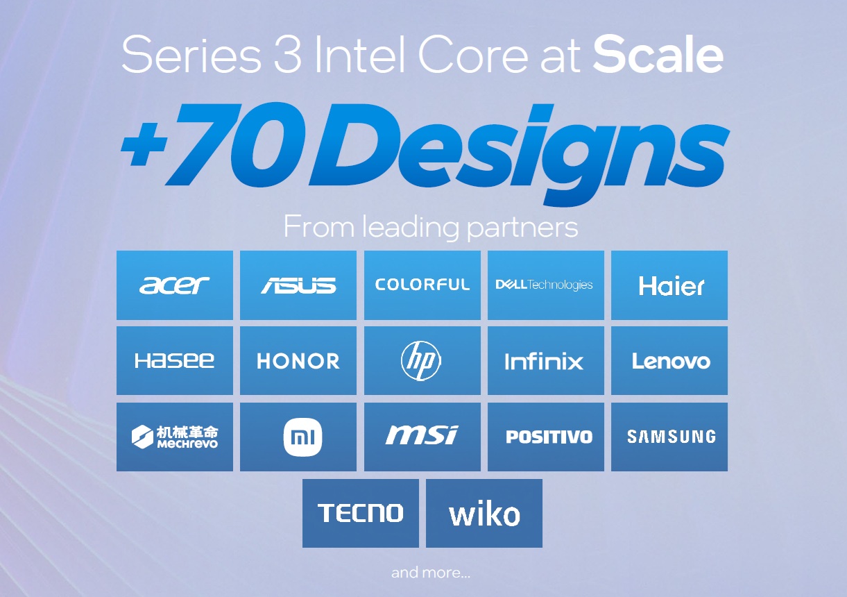 Procesadores Intel Core Serie 3 de 10 claves