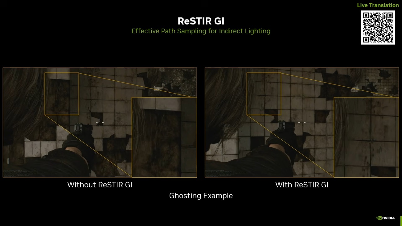 ReSTIR NVIDIA RE Réquiem