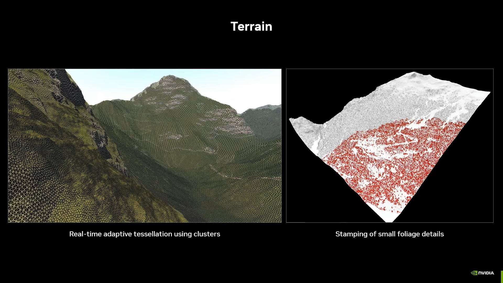 Terreno geométrico gigante de The Witcher IV