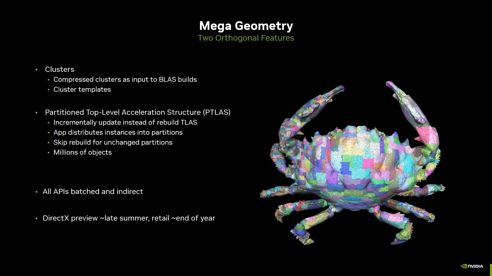 La megageometría de Witcher IV