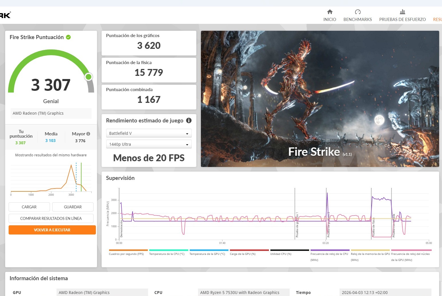 geekom a5 pro 2026 fire