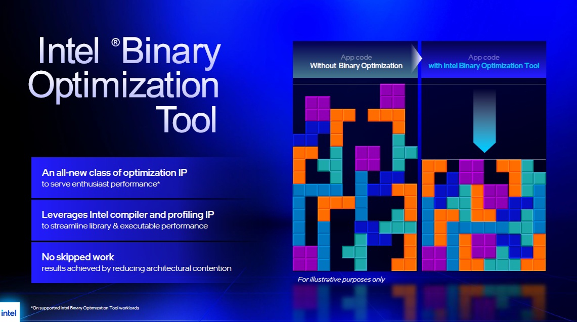 Intel-core-ultra-200s-plus-binario