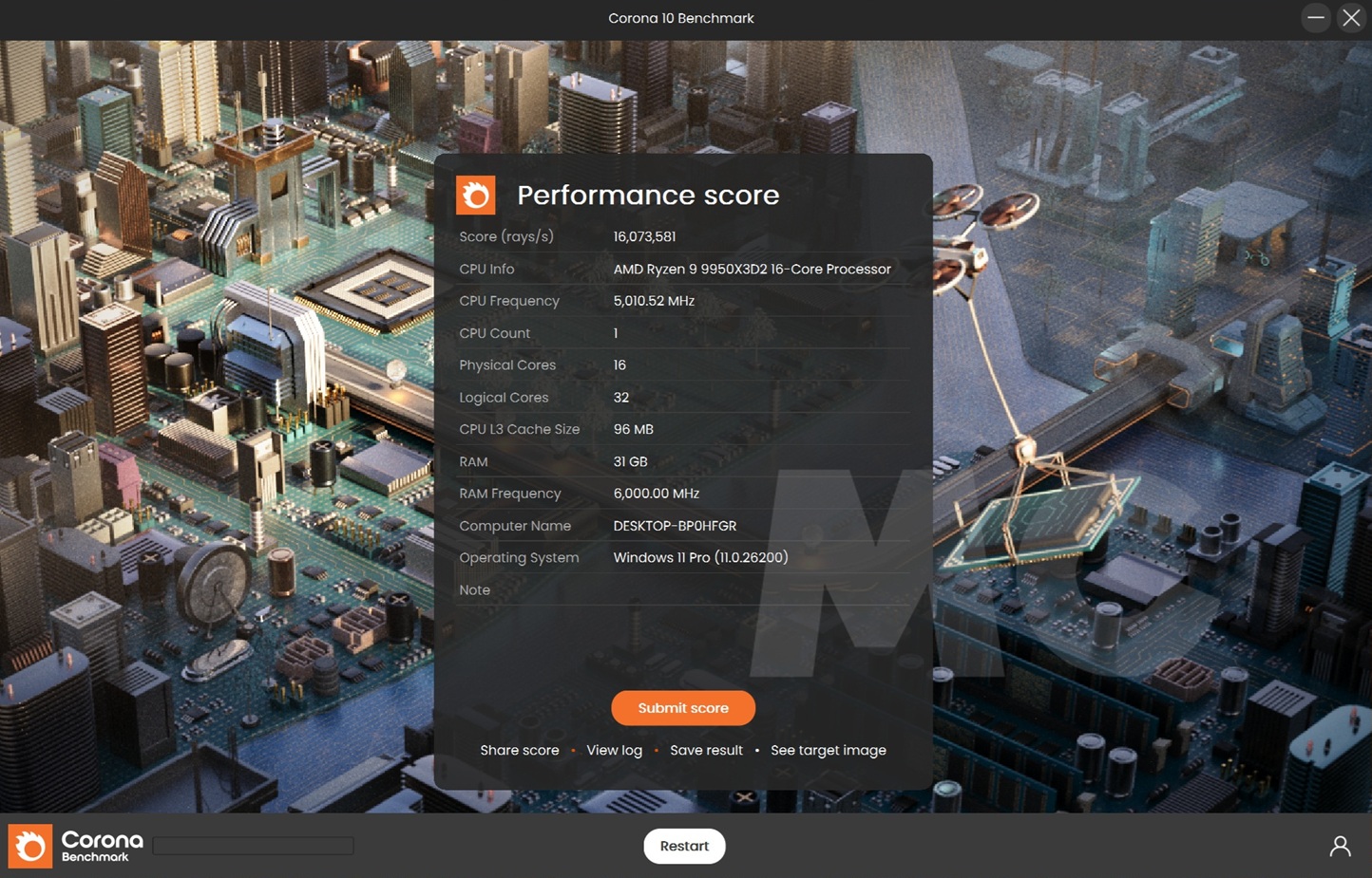 ryzen 9 9950x3d2 corona