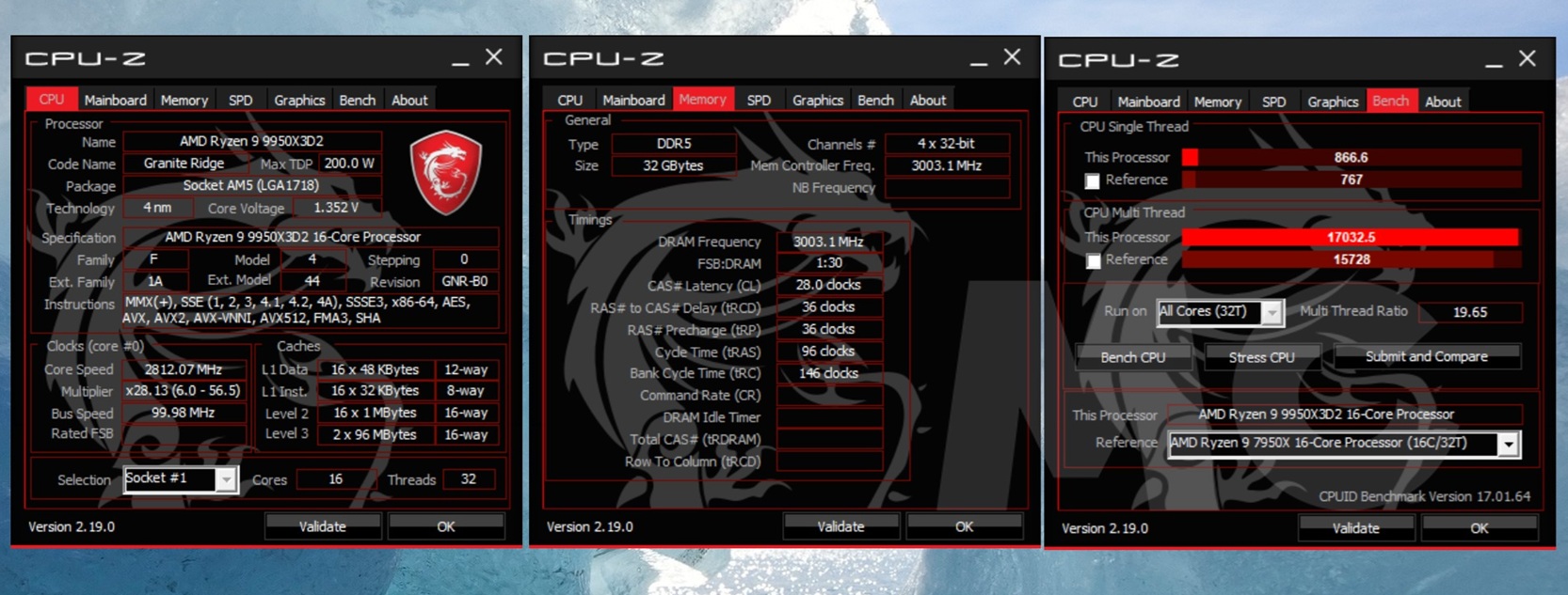 ryzen 9 9950x3d2 cpuz