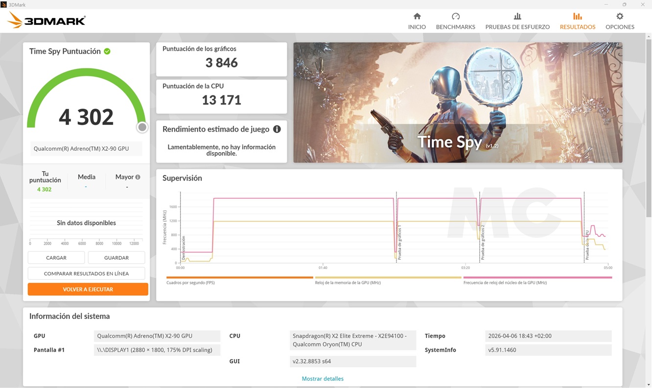 zenbook a16 time spy