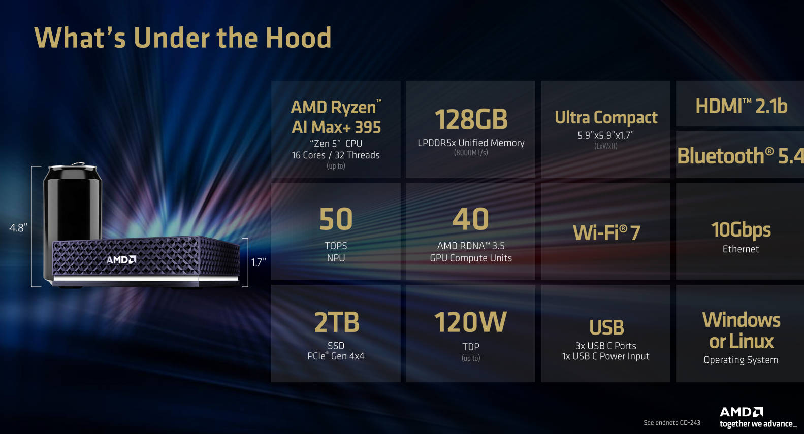 AMD Ryzen AI Halo quiere convertir tu PC en una estación local de IA