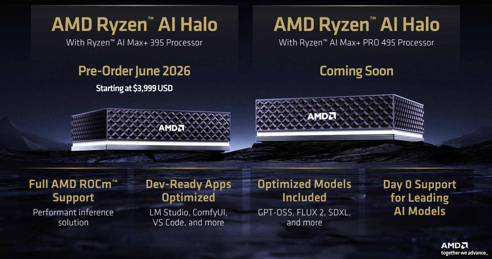 AMD Ryzen AI Halo quiere convertir tu PC en una estación local de IA