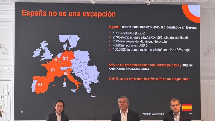 Una infografía sobre ciberseguridad española difundida en una conferencia destaca que España es el cuarto país más vulnerable de Europa a los ciberataques.