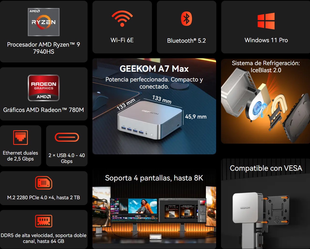 Botones AI del GEEKOM A7 Max