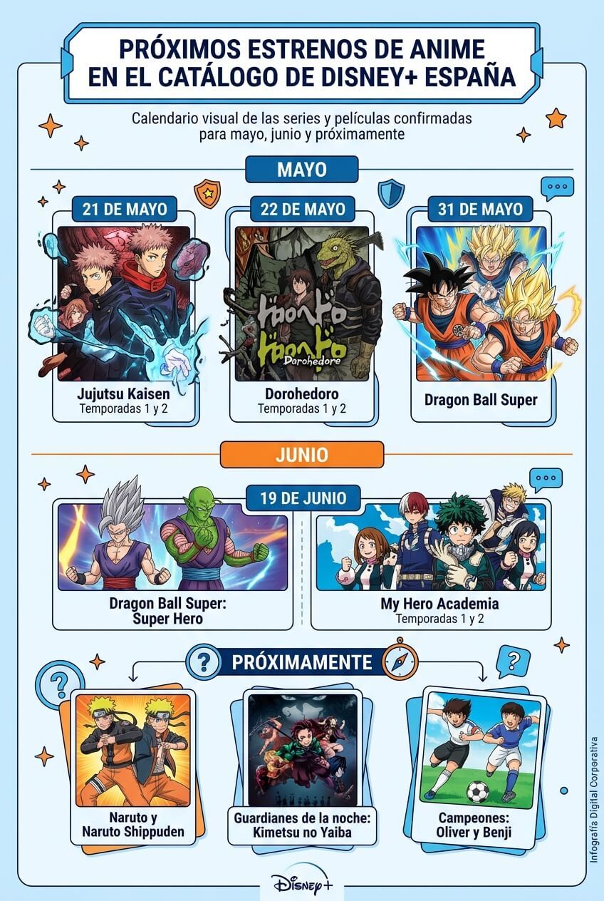 Las animaciones se estrenarán próximamente en Disney+