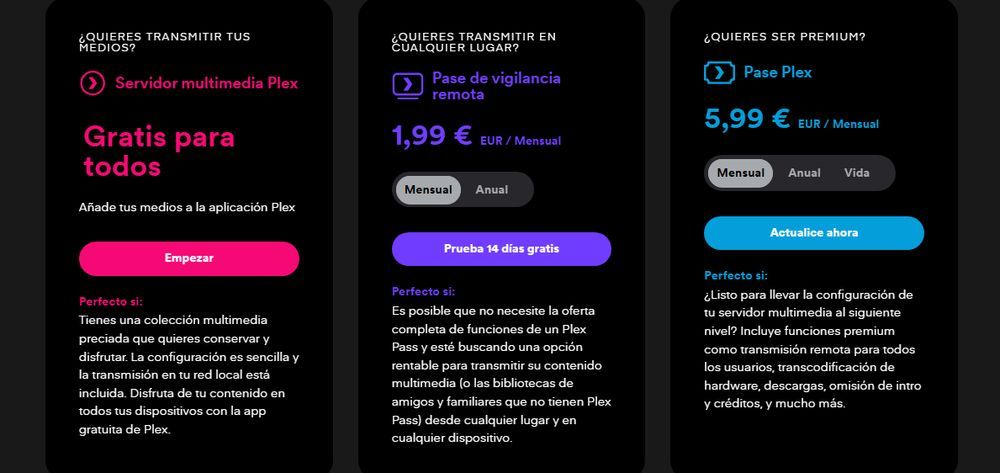 Diferentes tarifas Plex disponibles en 2025