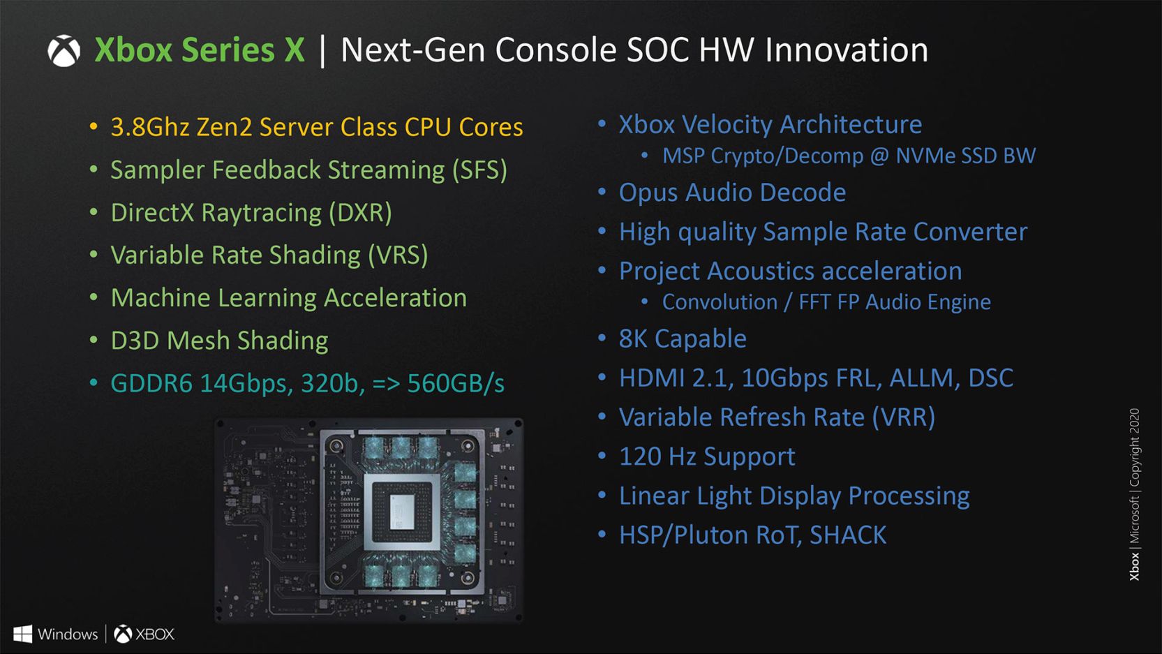 SoC-Xbox-Series-X Microsoft