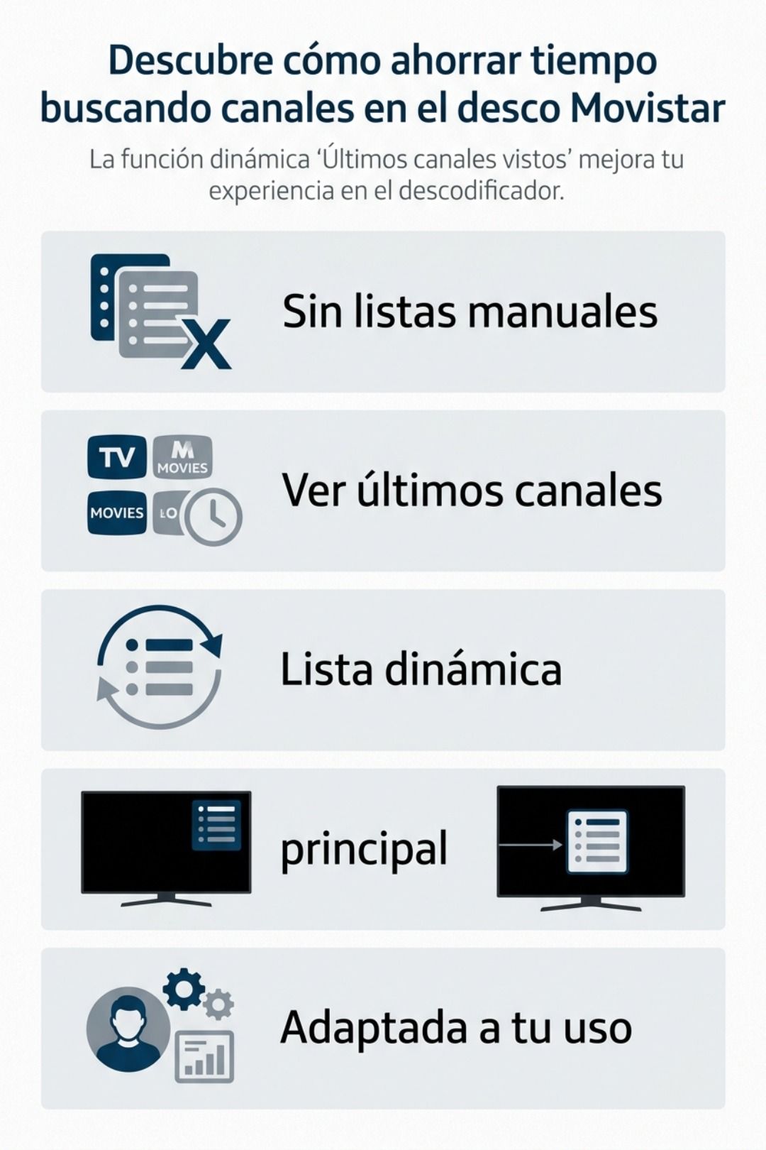 Infografía sobre la función dinámica de último canal visto del decodificador Movistar, detallando beneficios como listados automáticos y una experiencia personalizada.