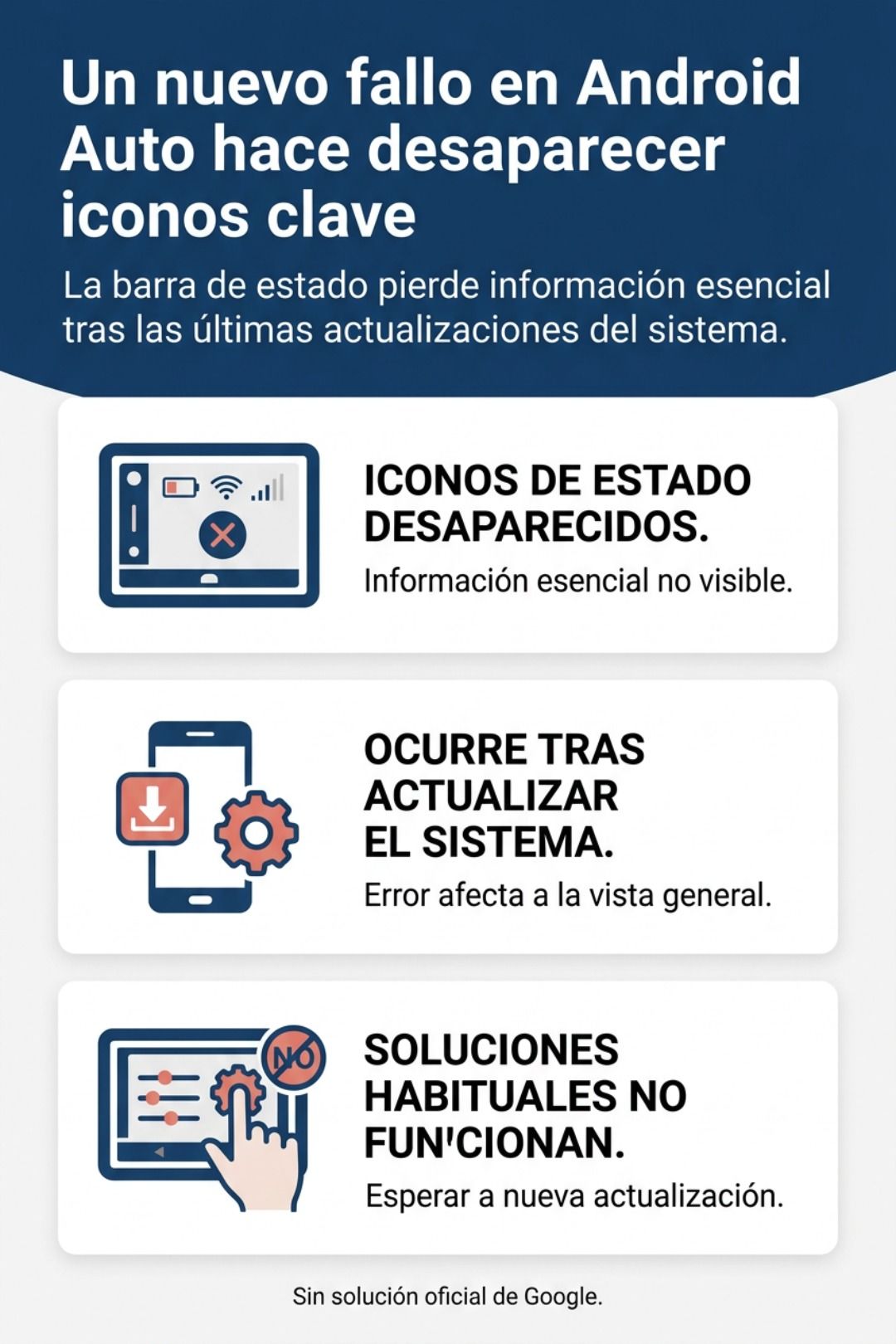 Infografía sobre un fallo en Android Auto que oculta los iconos de estado tras actualizar el sistema.