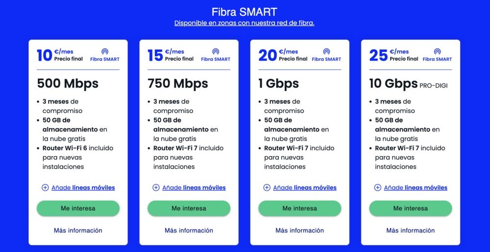 Cuatro tarjetas de tarifas SMART Fiber sobre fondo azul con velocidades de 500 Mbps, 750 Mbps, 1 Gbps y 10 Gbps.