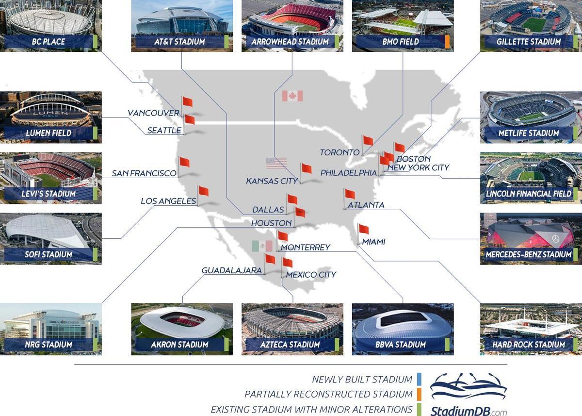 Mapa de los estadios del Mundial 2026 en los tres países