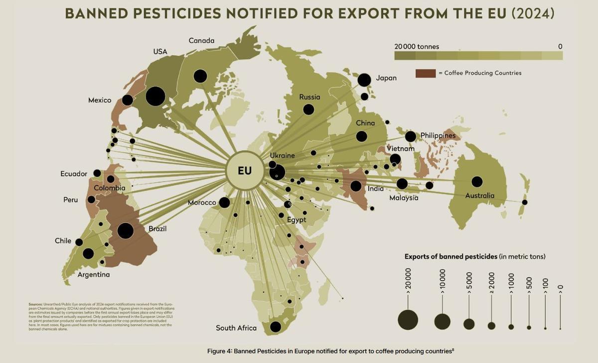 Países productores de café que reciben de la UE pesticidas prohibidos en la propia UE