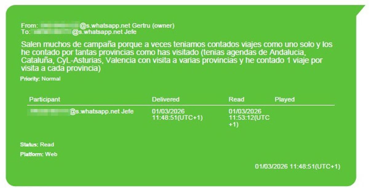Mensaje del volcado de mensajes entre Gertrudis Alcaraz y Zapatero.