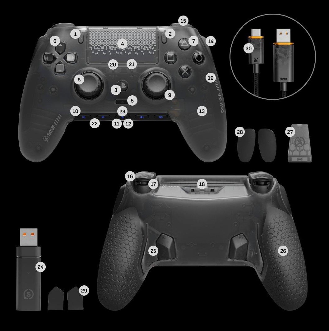 distribución de botones y cables scuf omega