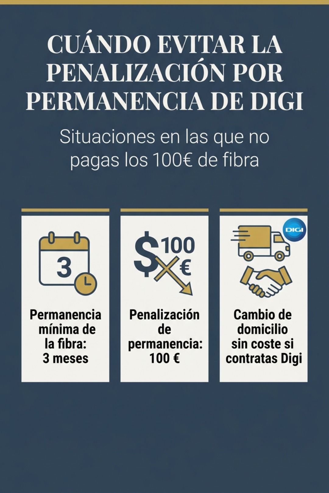 Infografía sobre cómo evitar las penalizaciones de quedarse en Digi: compromiso mínimo de 3 meses, tarifa de 100€ y transferencia gratuita.