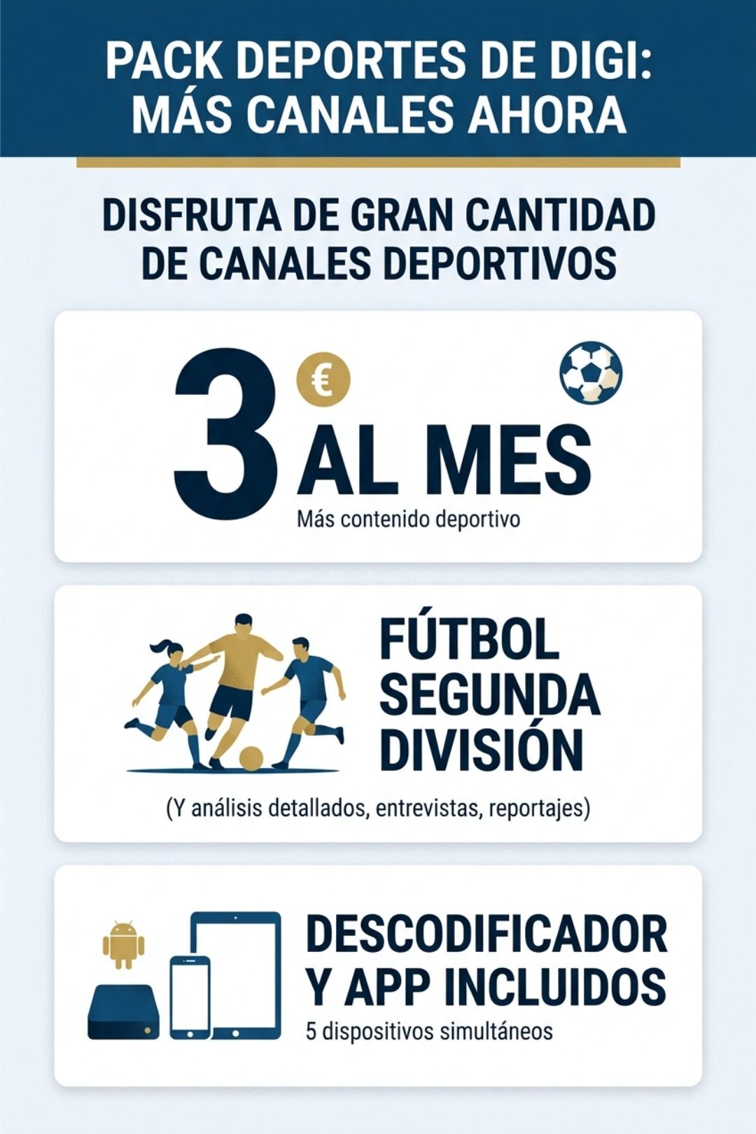 Infografía del Digi Sports Pack, que cuesta 3€ al mes e incluye fútbol de la Serie B y equipamiento compatible.