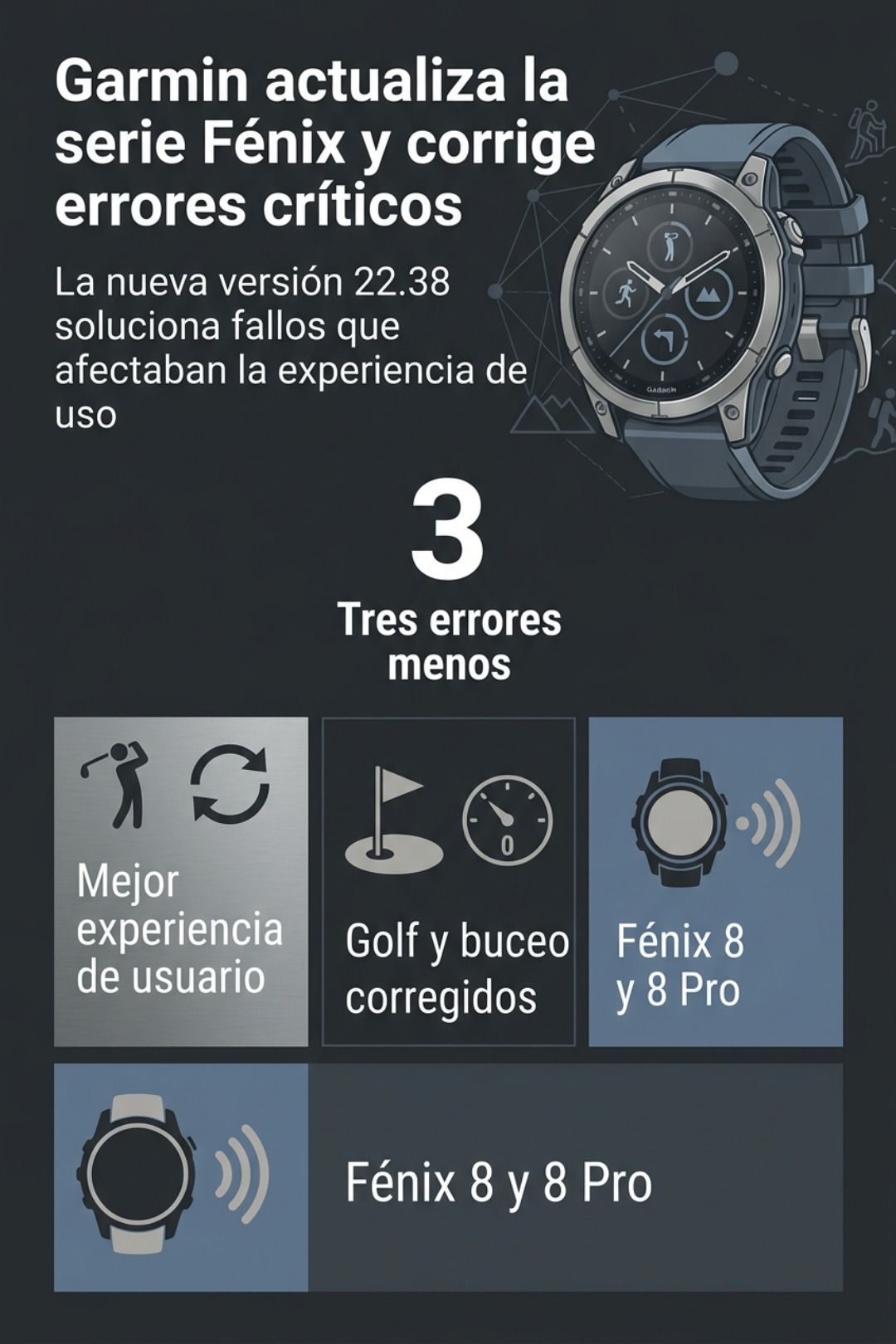 Infografía sobre la actualización Garmin Fénix Series 22.38, que corrige errores en los modelos 8 y 8 Pro.