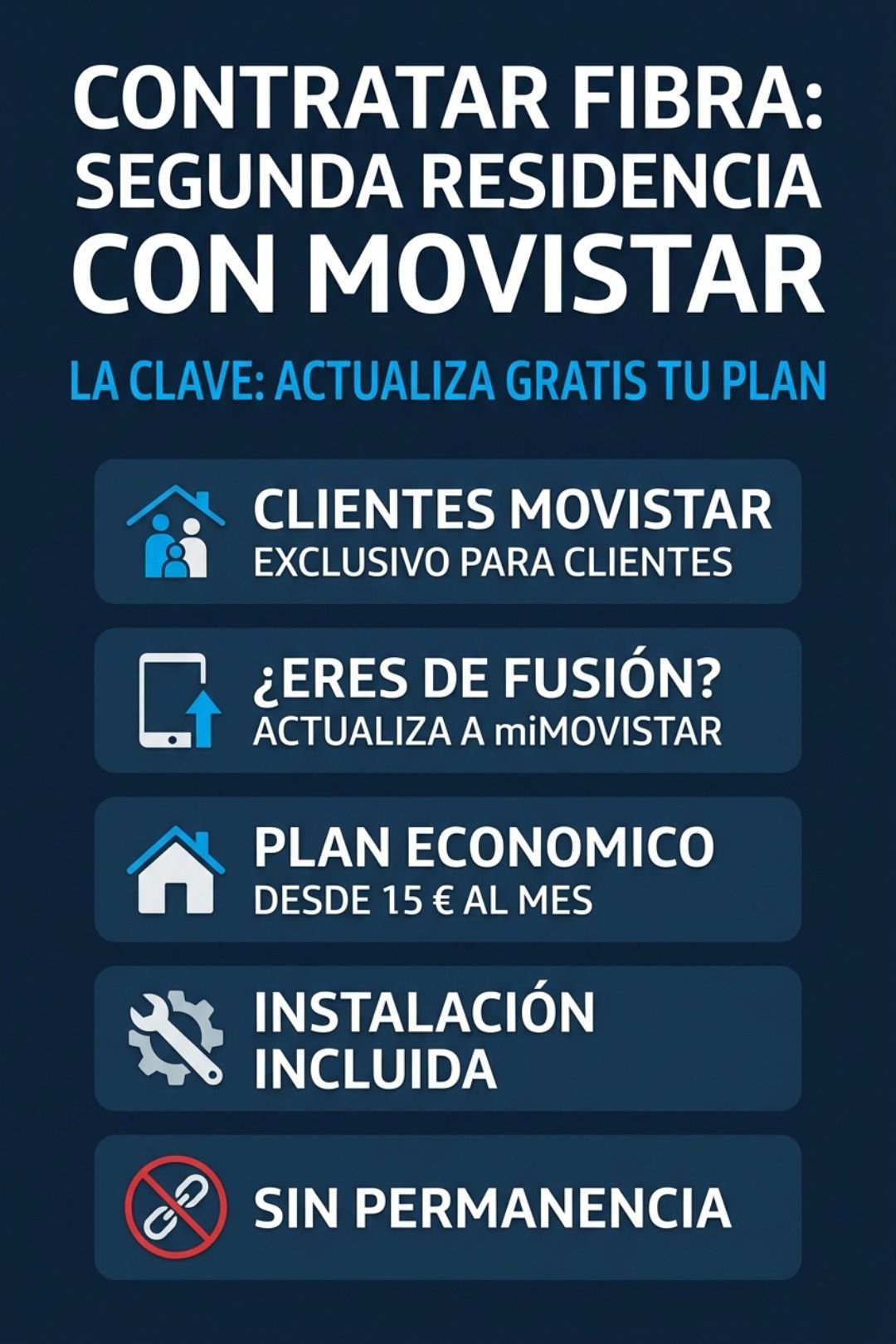Una infografía sobre cómo firmar un contrato de fibra óptica con Movistar en una segunda vivienda, destacando planes económicos desde 15 euros al mes, instalación incluida, pero sin permanencia.