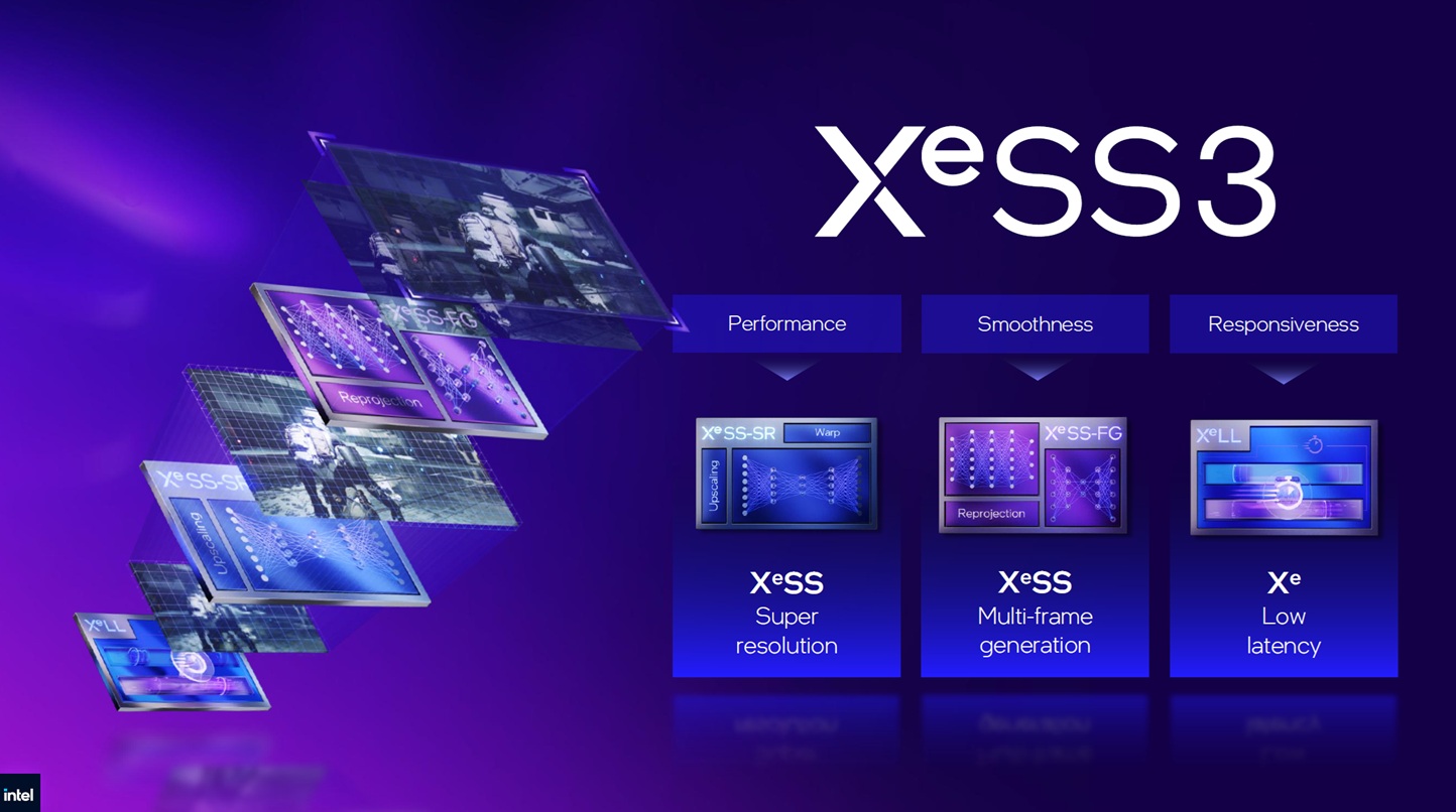 intel arco g3 xess3