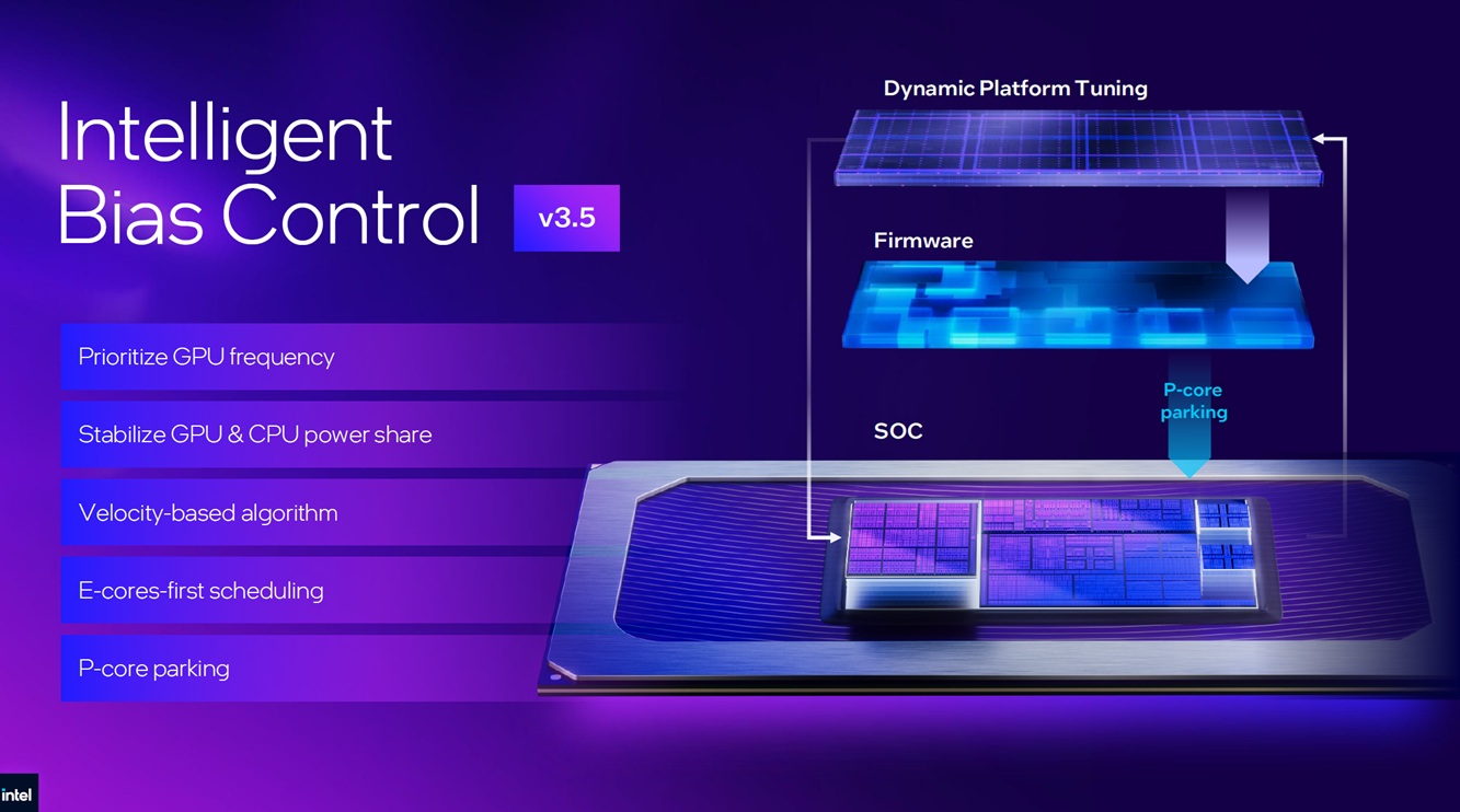Control de desviación Intel