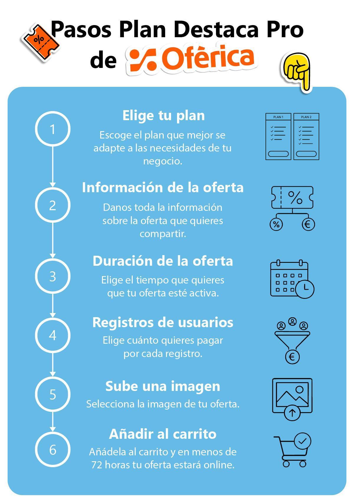 Las principales ventajas para el consumidor de compartir teléfono para recibir descuentos legítimos incluyen