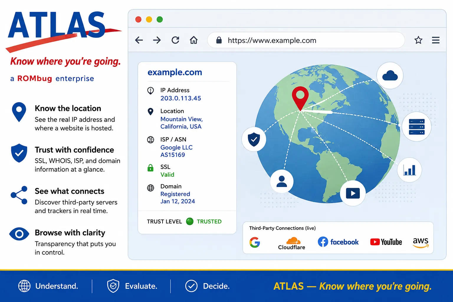 ATLAS propone una forma diferente de navegar por Internet
