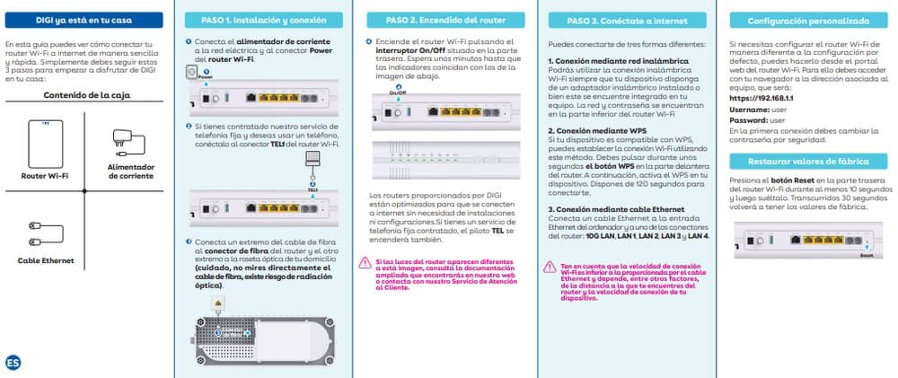 Configuración de Digi Comtrend GRG-4355u