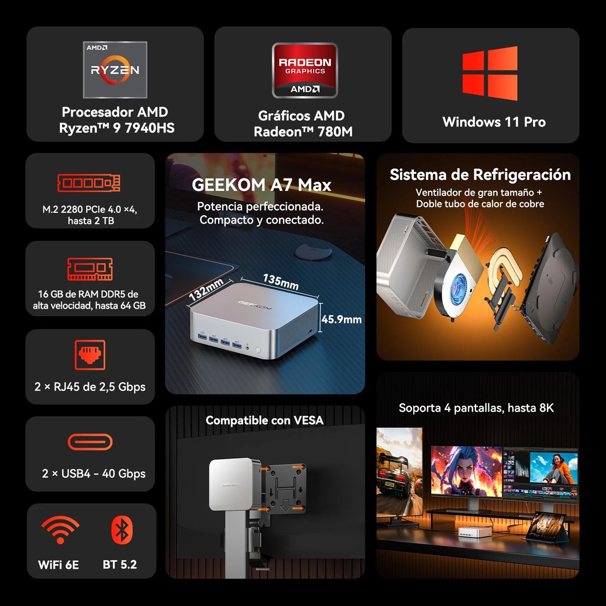 Especificaciones de la Mini PC GEEKOM-A7-Max