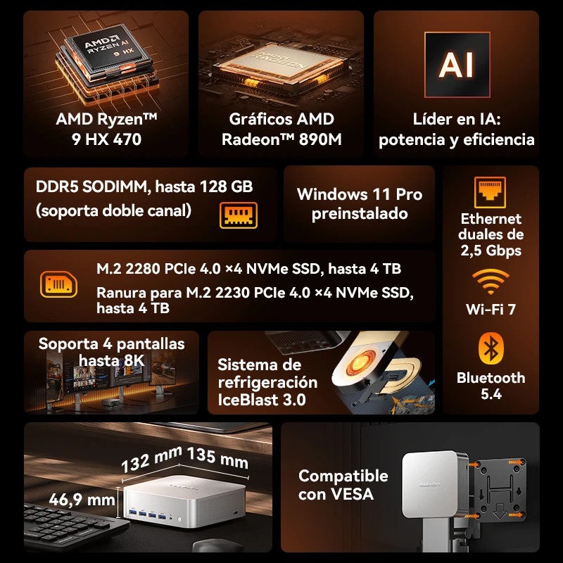 Especificaciones del Geek A9 Max