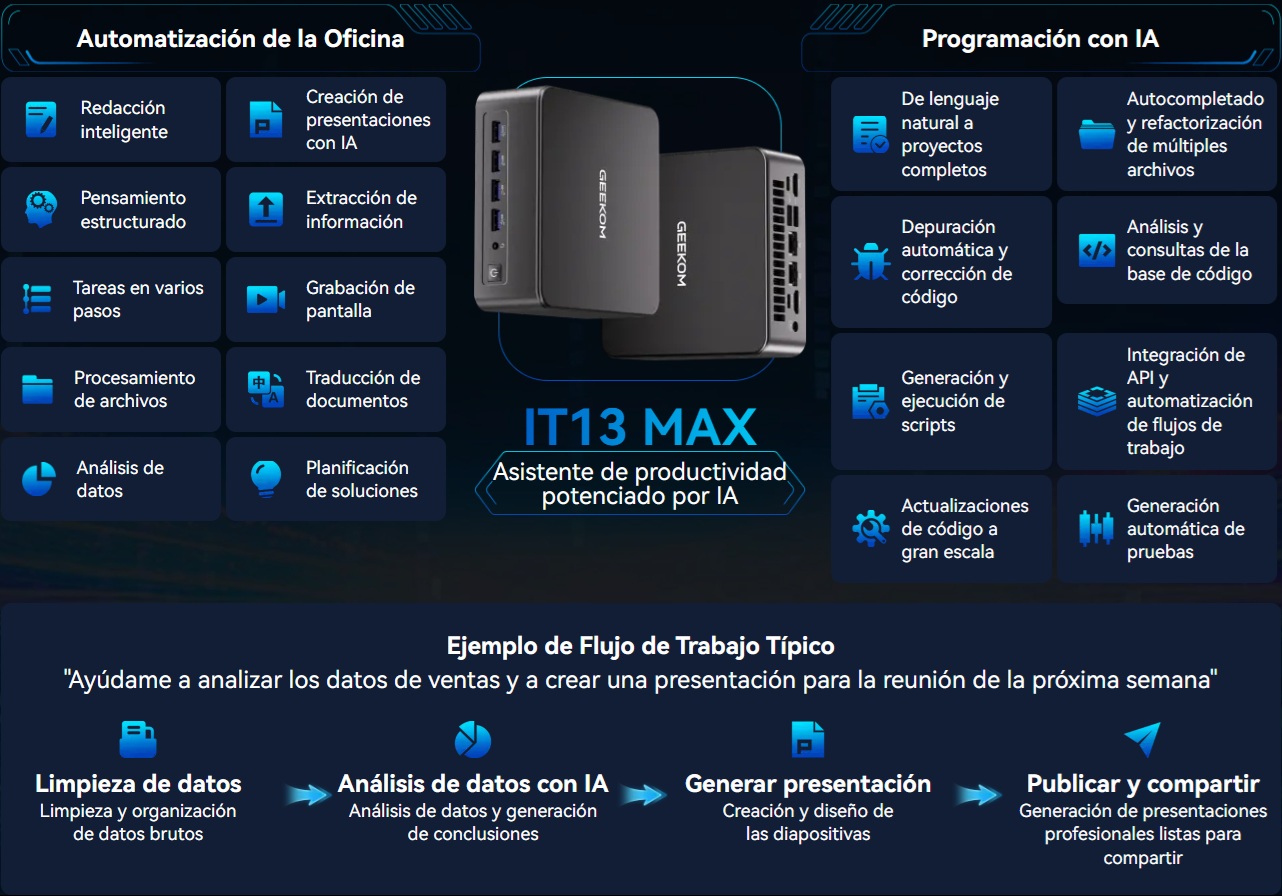geek it13