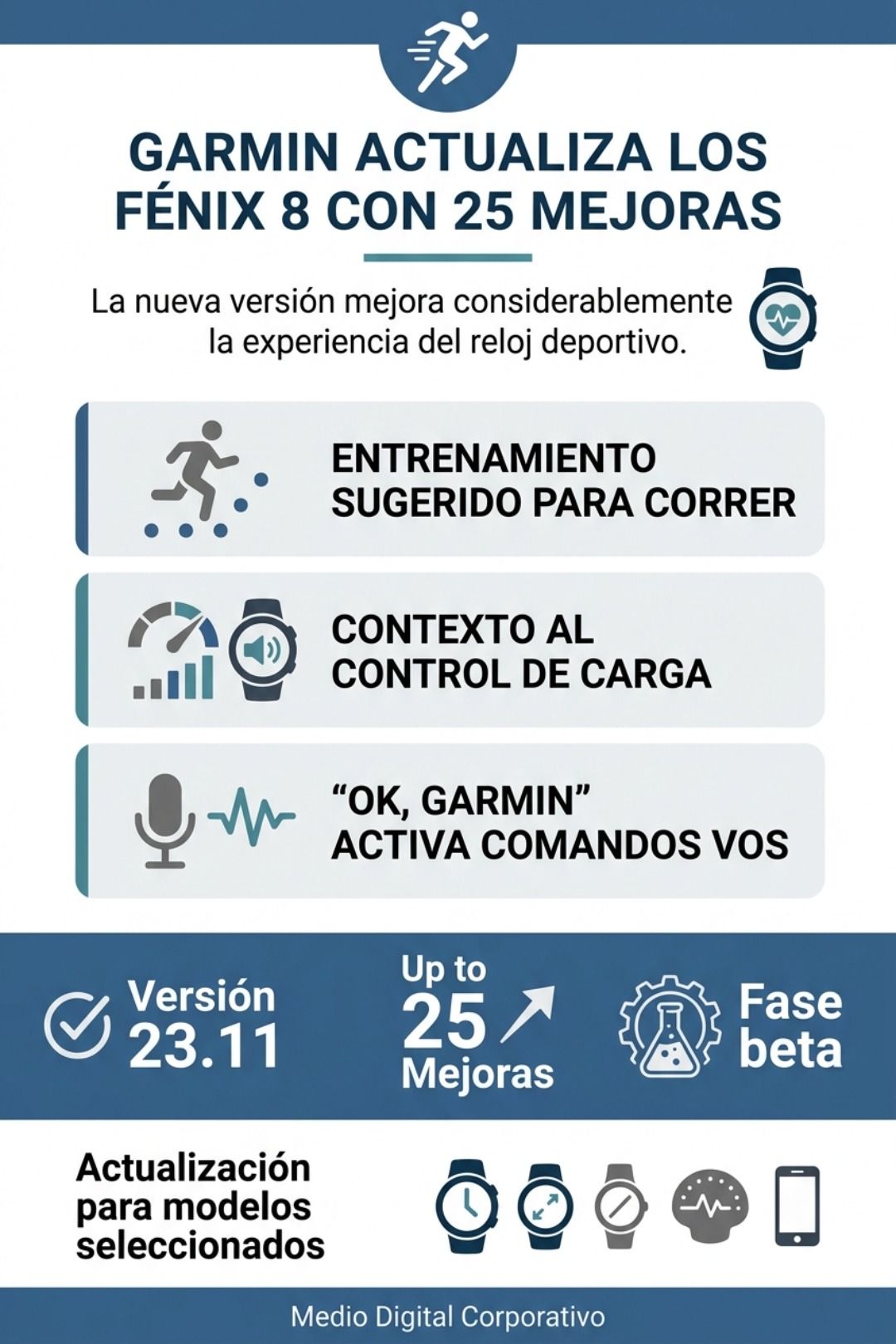 Infografía sobre la actualización beta de Garmin Fénix 8 versión 23.11, que presenta 25 mejoras clave en el entrenamiento y control de carga.