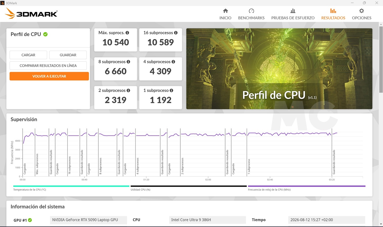 ASUS ROG Zephyrus Duo 2026 3dmark cpu